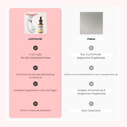 LuxyGlow 7-in-1 Hals- & Gesichtspflege