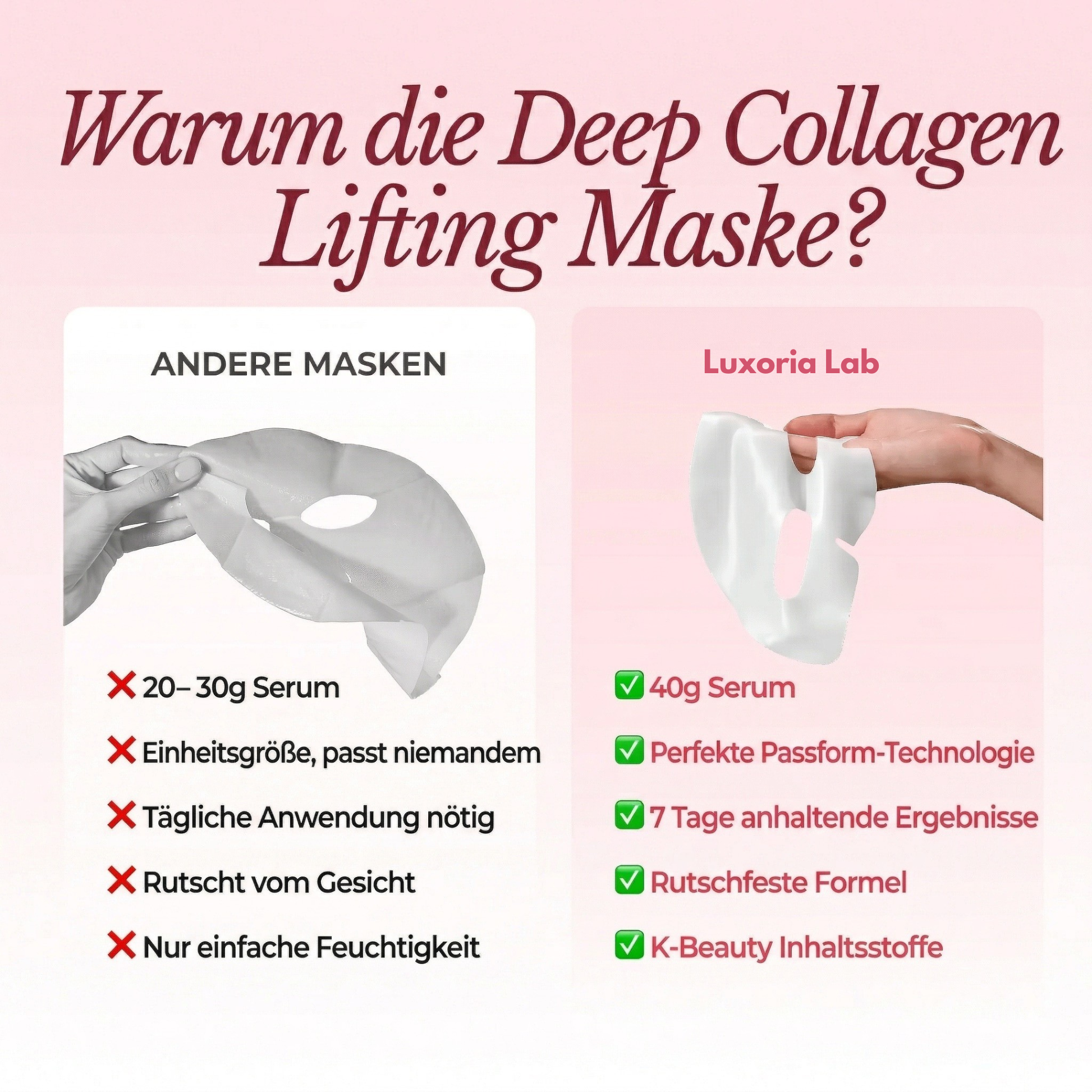 Vergleich: Luxoria Lab vs. andere Masken