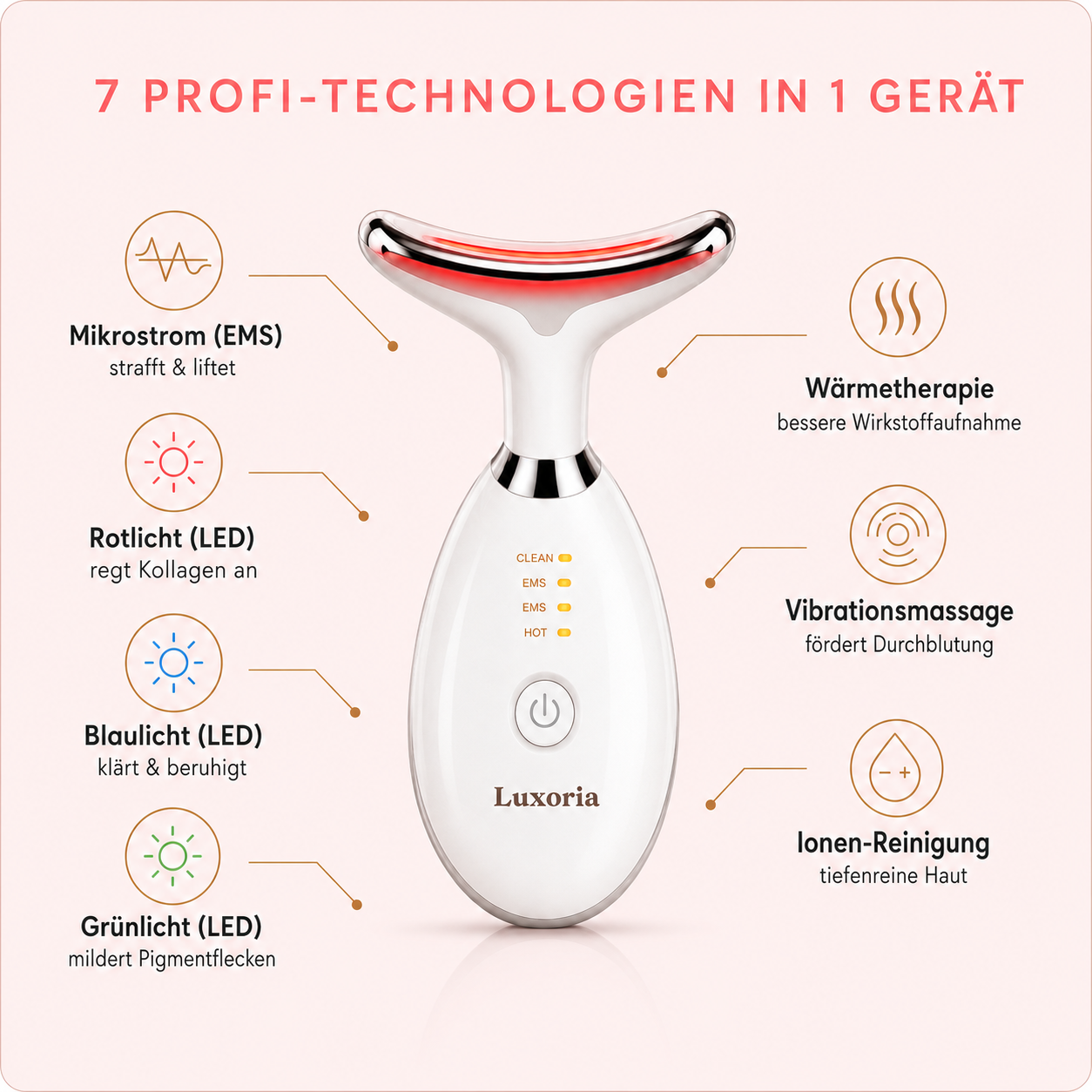LuxyGlow 7-in-1 Hals- & Gesichtspflege
