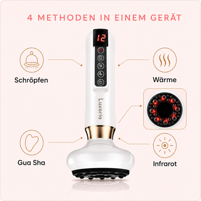 LuxyShape Anti-Cellulite Massagegerät 4-in-1